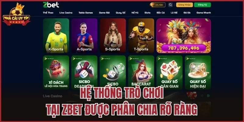 Hệ thống trò chơi tại ZBet được phân chia rõ ràng