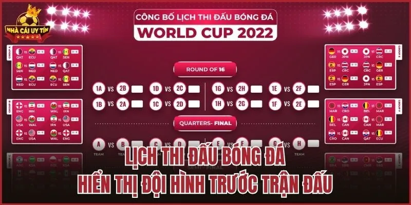 Lịch thi đấu bóng đá hiển thị đội hình trước trận đấu