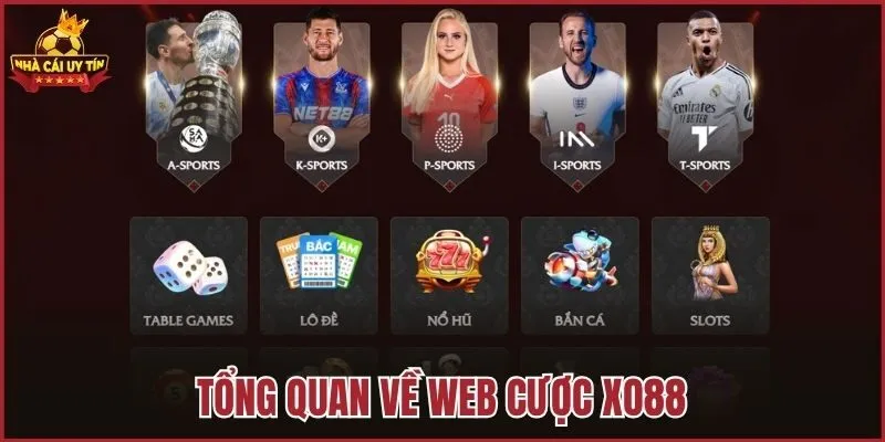 Tổng quan về web cược Xo88